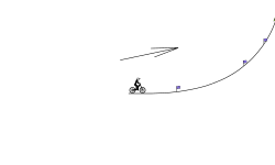Impossible Trial