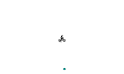boosting gravity auto