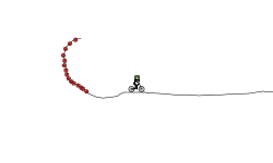 Truck point 2