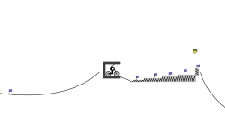 Spike Problems?
