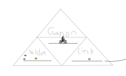 The Legend of Zelda (SHORT)