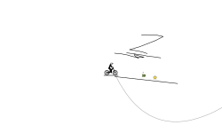 Push z on dot