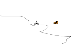 Cave swinging