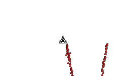 Dropper