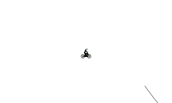 car spinning thing