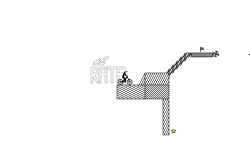 Abstract BMX Pro Trial