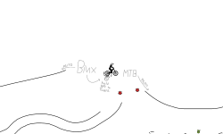 ssbt