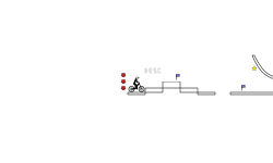 My First Trials?