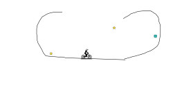 Quick loop de loop