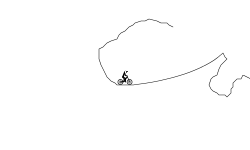 Mountain Jumps