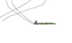 fast