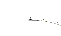 Loops