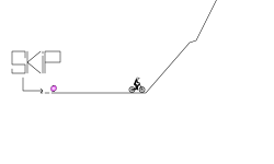 Practice Hillclimbs
