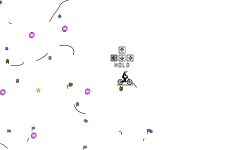 Chaos Theory