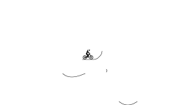 beta test (desc)