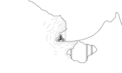 Gold Mine Dirt Jumps