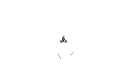 Short auto