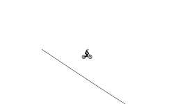 The track of butter knife