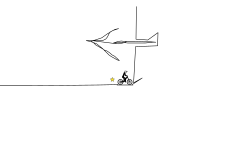 can you do the track