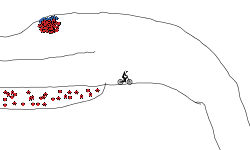Dever the last dino