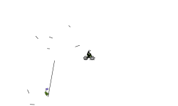 glitches v.3 desc