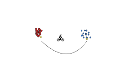 red or blue