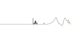Extreme Smooth Jumps
