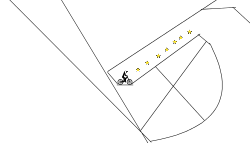 Jumps and Curves