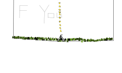 the jumpy castle
