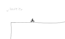 Short track read desc
