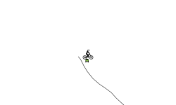 Super Hard Downhill