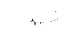 MTB JUMPS