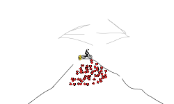 the great lolers adventure 2