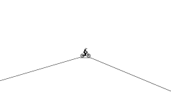 Gravity