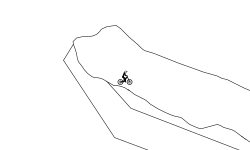 Cave Climb