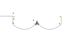 jumps