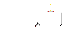 BMX trial challenge