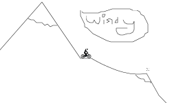 Windy Mountains
