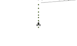 fast-mo jumps