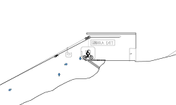 Fort Willaim DH