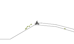 thereisashortcuttothislevel???
