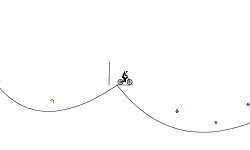 loop