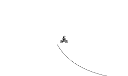 Glide