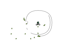 CIrcular Escapee DM