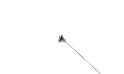 speed test