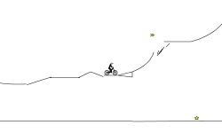 Path most used and path less u