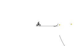 Random Short and Easy