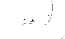 The loop of loop 6