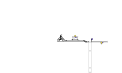 Fun Trial