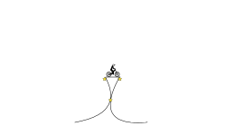 swing
